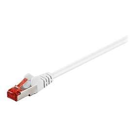 Goobay S/FTP CCA Cat6 RJ45 - RJ45 Braided PIMF 10m