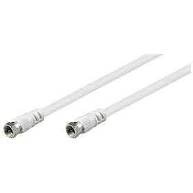 Goobay Antenna F-Contact 20m