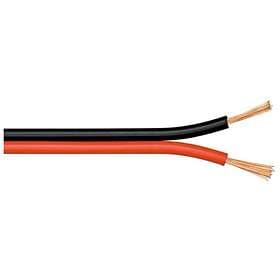 Goobay OFC 2x1,5mm 50m