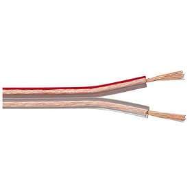 Goobay 2x1,5mm 100m