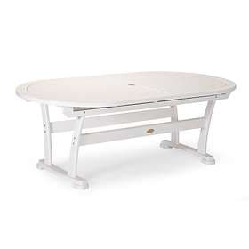 Hillerstorp Amelia Bord 212/332x110cm