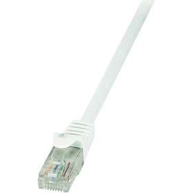 LogiLink EconLine U/UTP Cat6 RJ45 - RJ45 20m