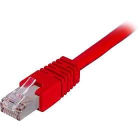 Deltaco FTP Cat6 RJ45 - RJ45 1,5m