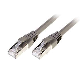 Lindy Cromo Premium S/FTP Cat6 RJ45 - RJ45 2m