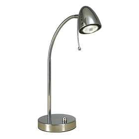 Aneta Lighting Stavanger