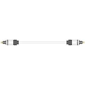 Real Cable Moniteur OPT-1 Toslink - Toslink 0,75m