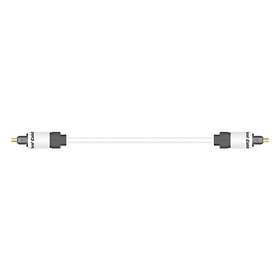 Real Cable Moniteur OPT-1 Toslink - Toslink 1,5m