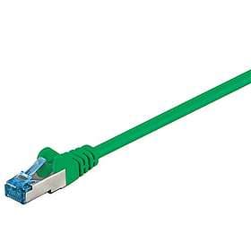 Goobay S/FTP Cat6a RJ45 - RJ45 PIMF LSZH 20m