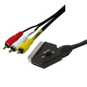 LogiLink Scart - 3RCA 2m