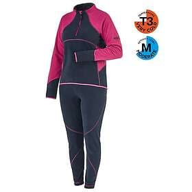 Norfin Performance Set (Dam)