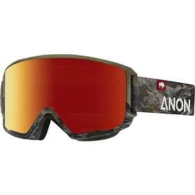 Anon M3