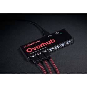 Elektron Overhub