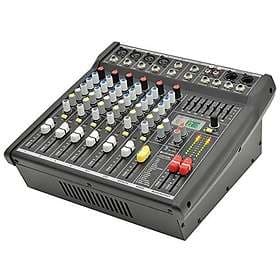 Citronic CSP-410
