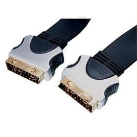 HQ Super Silver Flat Scart - Scart 1,5m