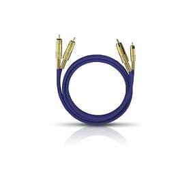 Oehlbach NF 1 Master Set 2RCA - 2RCA 0,5m