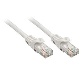 Lindy Basic U/UTP Cat6 RJ45 - RJ45 2m