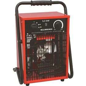 Malmbergs Stand 3,3kW