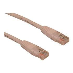 Sandberg UTP Cat6 RJ45 - RJ45 15m