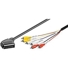 Goobay Scart - 6RCA 1,5m