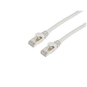 Prokord S/FTP Cat6 RJ45 - RJ45 2m