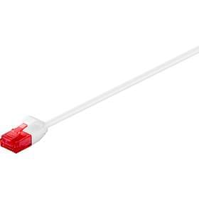 Goobay Slim U/UTP Cat6 RJ45 - RJ45 1m