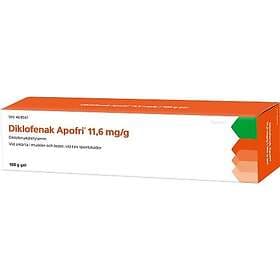 Diklofenak Apofri Gel 11,6 mg/g 100g
