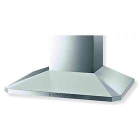 Thermex Decor 787 90cm (Rostfri)