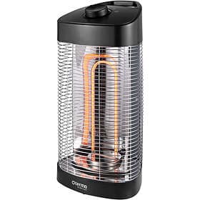 Termo Florens 600/1200W
