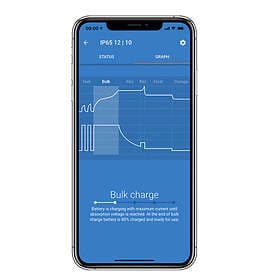 Victron Energy Blue Smart IP65 12/4