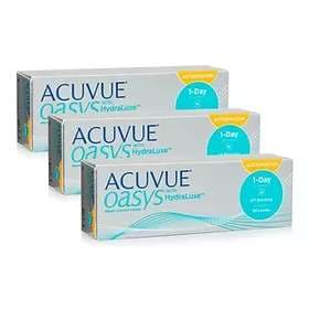 Johnson & Johnson Acuvue Oasys 1-Day For Astigmatism (90-pack)