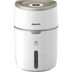 Philips HU4816