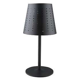 PRhome Alvar
