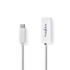 Nedis CCGP64950WT02