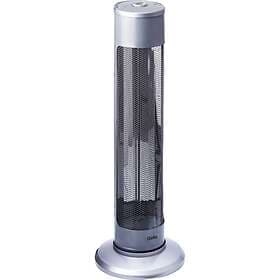 Gelia NS900D