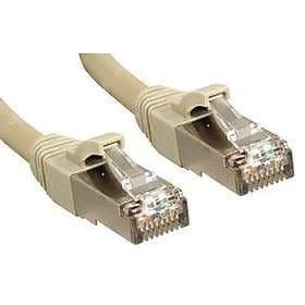 Lindy Premium S/FTP Cat6 RJ45 - RJ45 LSZH 1m