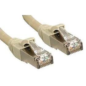 Lindy Premium S/FTP Cat6 RJ45 - RJ45 LSZH 20m