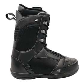 K2 Data