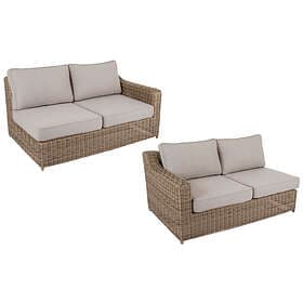 Brafab Glendon Soffa (2-sits)