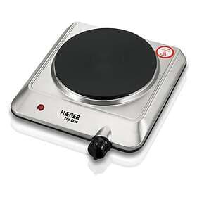 Haeger Top Disc (Rostfri)