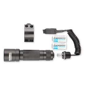 Swiss Arms Tactical System