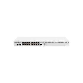 MikroTik Cloud Core Router CCR2004-16G-2S+