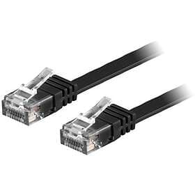 NÖRDIC Flat U/UTP Cat6 RJ45 - RJ45 0,3m