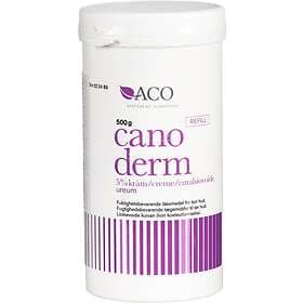 Canoderm Body Kräm Refill 500g