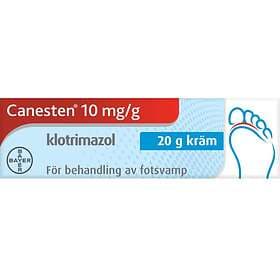 Canesten Kräm 10 mg/g 20g