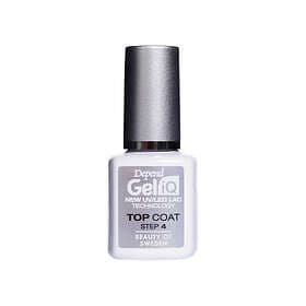 Depend Gel IQ Top Coat 5ml