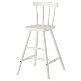 IKEA Agam