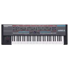 Roland Juno X