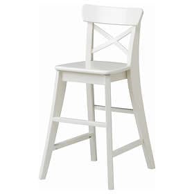 IKEA Ingolf