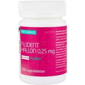 Fludent Hallon 0.25mg 200st