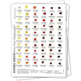 Daniel Smith Färgkarta Sample Chart